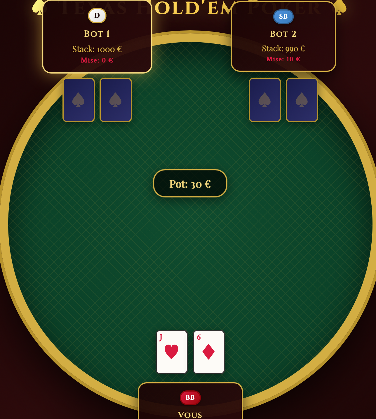 Jeu de Poker Texas Hold’em – Sans Argent
