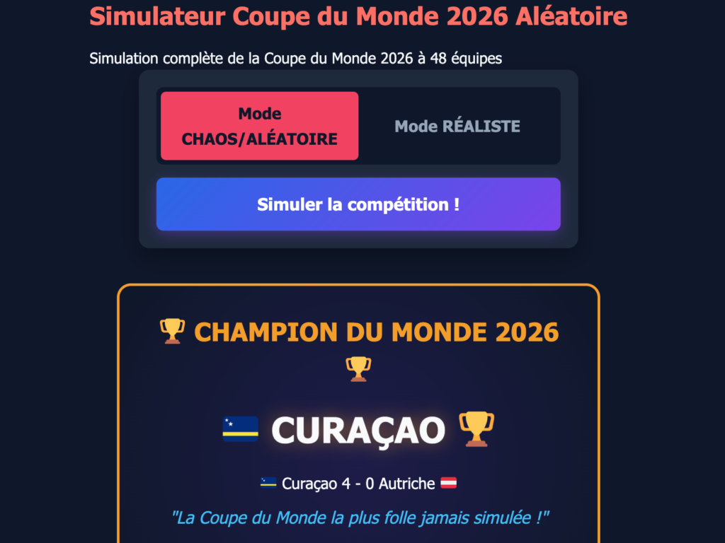 simulateur Coupe du monde 2026